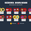 Rozpis zápasů sezóny 2025/2026 – všechny kategorie, přehledně a vždy po ruce