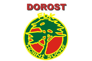 Těžká prověrka dorostu