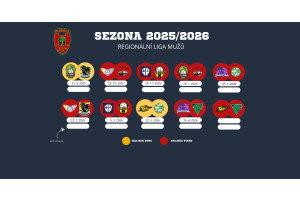 Rozpis zápasů sezóny 2025/2026 – všechny kategorie, přehledně a vždy po ruce