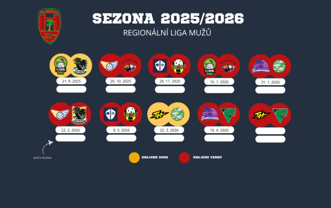 Rozpis zápasů sezóny 2025/2026 – všechny kategorie, přehledně a vždy po ruce